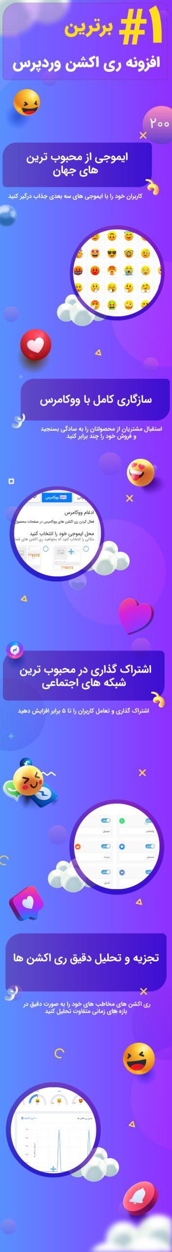 دانلود افزونه Wp Emoji Reactions Pro فارسی